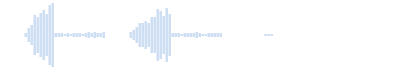 Sonido, Efecto eléctrico