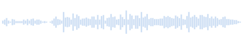 Feliz cumpleaños - Bonita felicitación de audio en verso