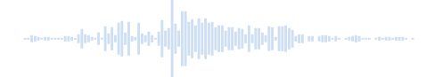 Dove 26032