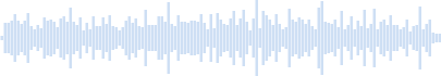 集中治療室における機械の作動音