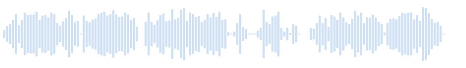 The sound of the drill for the neighbors