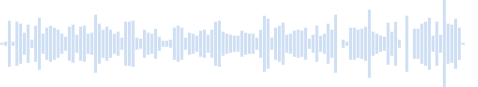 Registrazione della batteria in studio