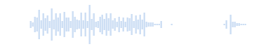 Efectos de sonido AK-47