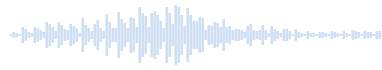 Sonnerie pour SMS - Tendre