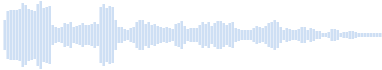 SMSのための無料サウンド - Nice