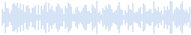 SMS着信音を再生する - 着信メッセージ
