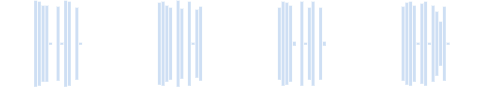 Morse code online (Alphabet) - The letter B-B
