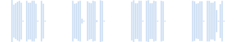 Morse code online (Alphabet) - Letter G-G