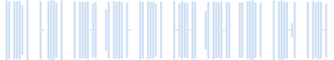 Morse code online - The letter R