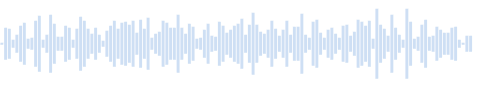 Wargan - Ethno Trance Wargan