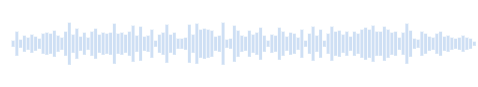 アローン(ギター+ヴァーガン)