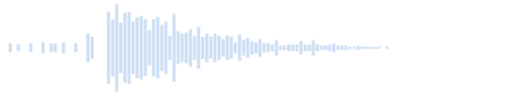 Bomb countdown signal, sound 0, bomb blast