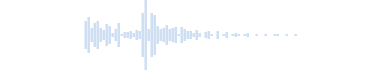 ガラスをノックする音
