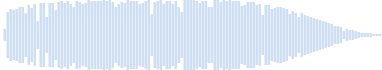 ネズミのかかしの音