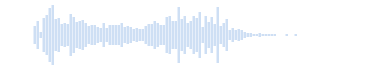 Zvuk-tadam-na-trube
