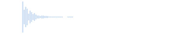 Kolokolchik