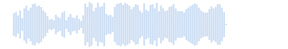 Nokia ORIGINAL Ringtone mp3 (256 kbps)