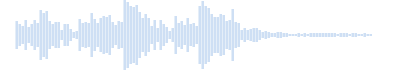 NOKIA ORIGINAL REAL TUNE (256 kbps)