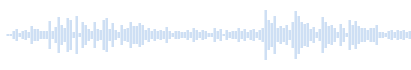Dzwonek Nokia oryginalny dzwonek Nokia (256 kbps)