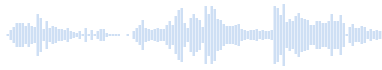 自然の音 - オオカミの遠吠え 35410