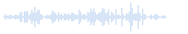 自然の音 - 野犬と狼