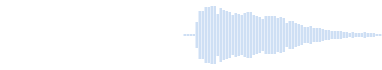 Zvuki-not-4
