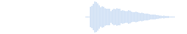 Zvuki-not-3