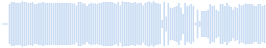 Effetto forte 38318