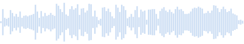 Zelenoglazoe taksi(Dolby Digital 5.1).mp3 38839
