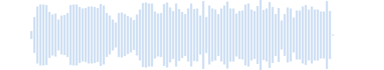 effekt-net