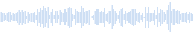 子供向けビデオの背景音楽