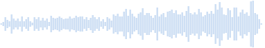 イノセンス(瞑想とリラクゼーションのための音楽) 40541