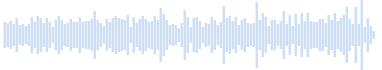 Musica per presentazione - Sottofondo 40931