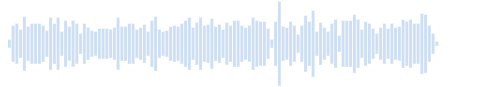 Stormy sea 41637