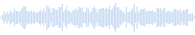 3D Sounds - Crickets in the Meadow 41821