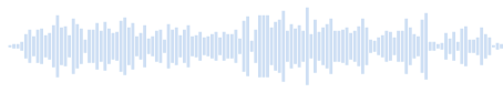 Sons de confort et de paix