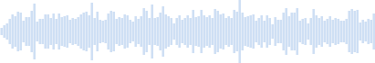 Orchestral Strings