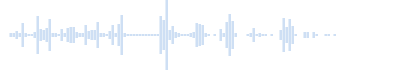Sonido Resistencia militar