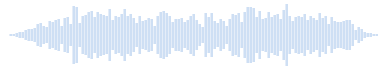 目覚まし時計の音 - おはよう(ソフト成長目覚まし時計)