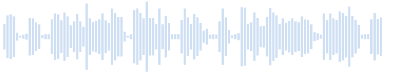 Samsung Galaxy Alarm Sound