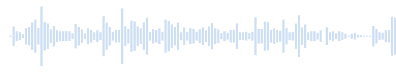 Samsung alarm clock sound