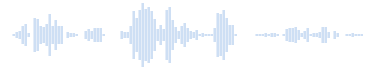 Awakening Sound