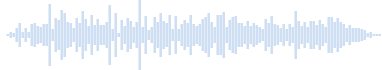 Morning Alarm Sound