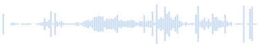 Standard alarm ringtone - Nokia clock (ringtone)