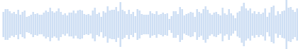 Sound of birds singing in a city park