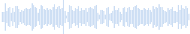 El sonido del violín.