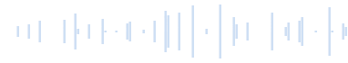 Dźwięk wymawiania alfabetu francuskiego kobiecym głosem (a, b, c, d, e f, g, h, i, j, k, l, m, n, o ,p, q, r, s, t, u, v, w, x, y, z)