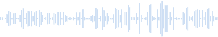 Sound of a distress signal via radiotelegraphy