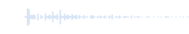 Loading sound
