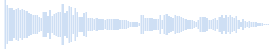Progressbar95 application loading sound